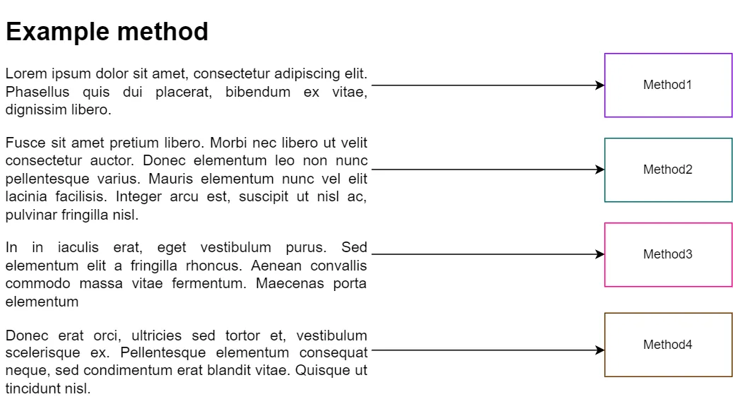 redis3