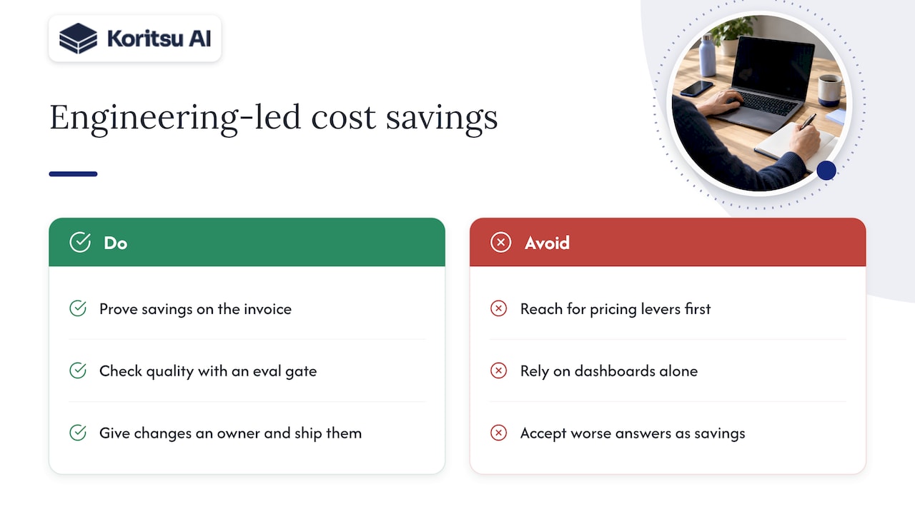 Our perspective: AI cost is an engineering problem first — overview diagram