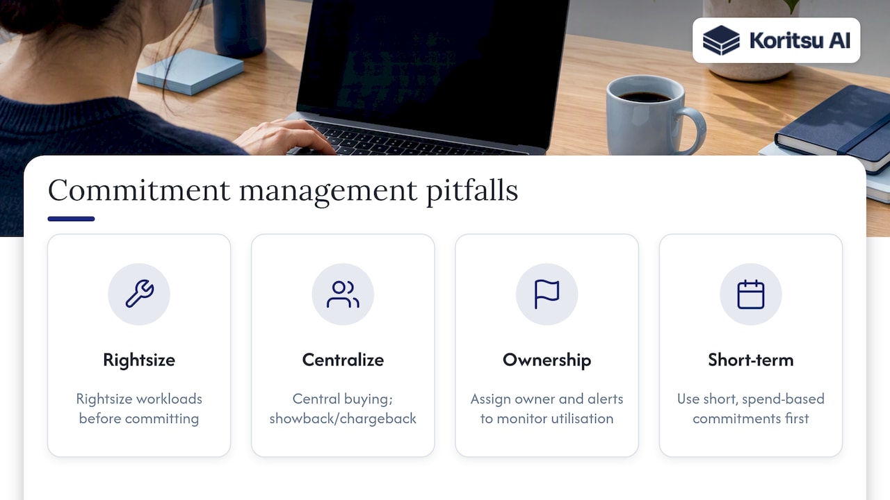 Common pitfalls and inefficiencies in cloud commitment management and how to address them — overview diagram