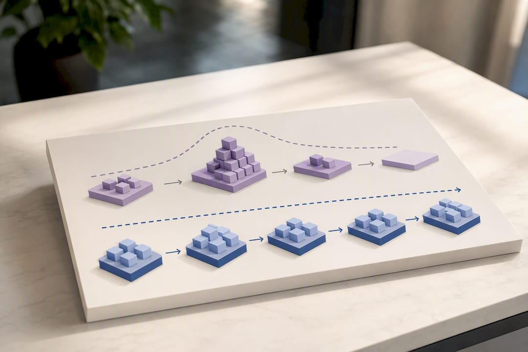 Different scaling patterns for Kubernetes workloads