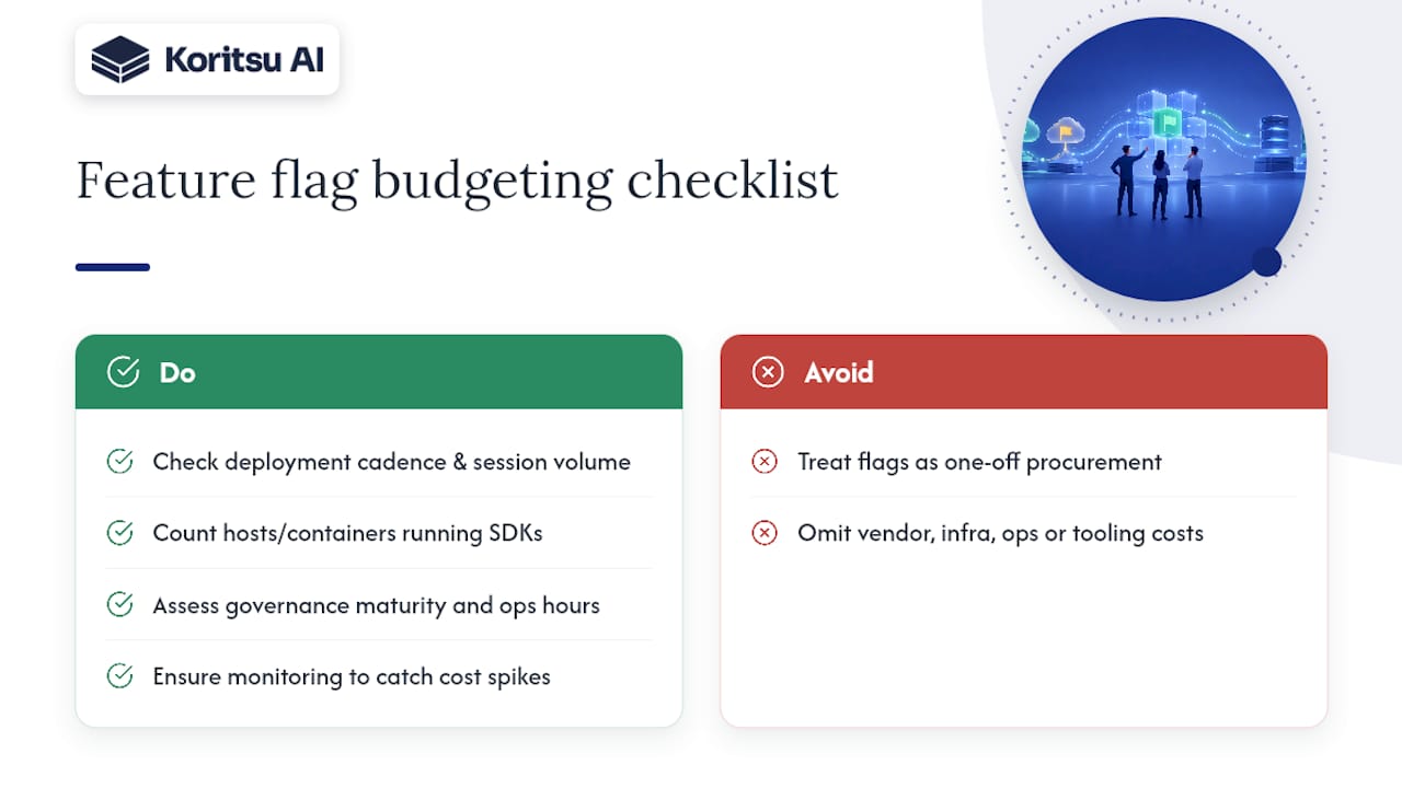 A decision checklist for engineering leaders — overview diagram