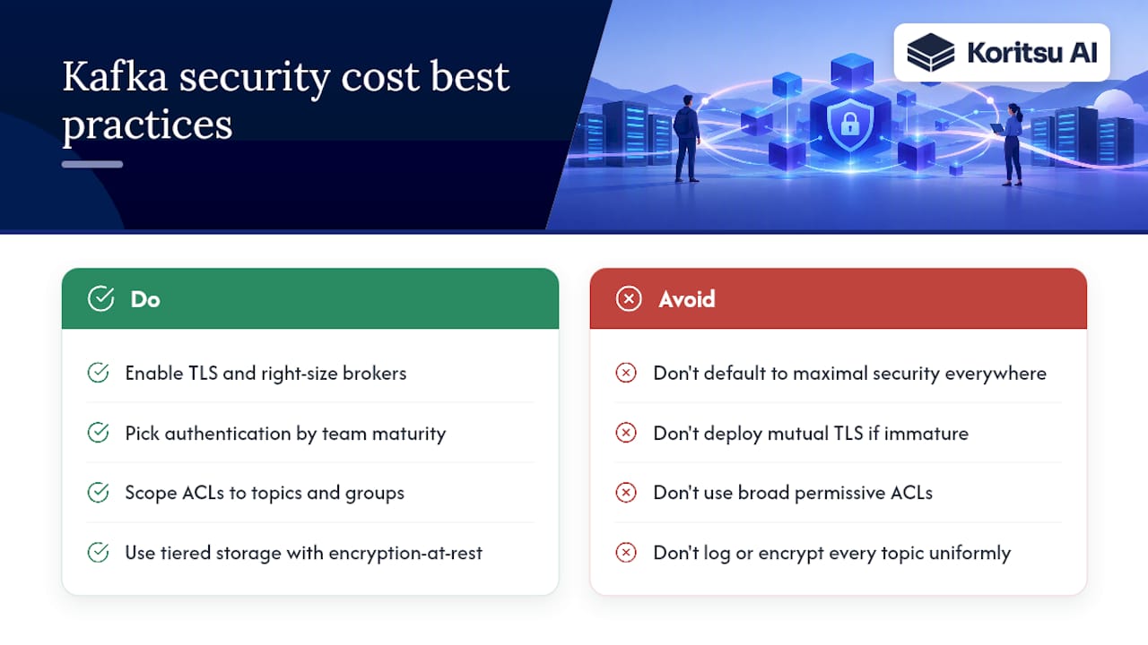Best practices for cost-effective Kafka security configurations — overview diagram