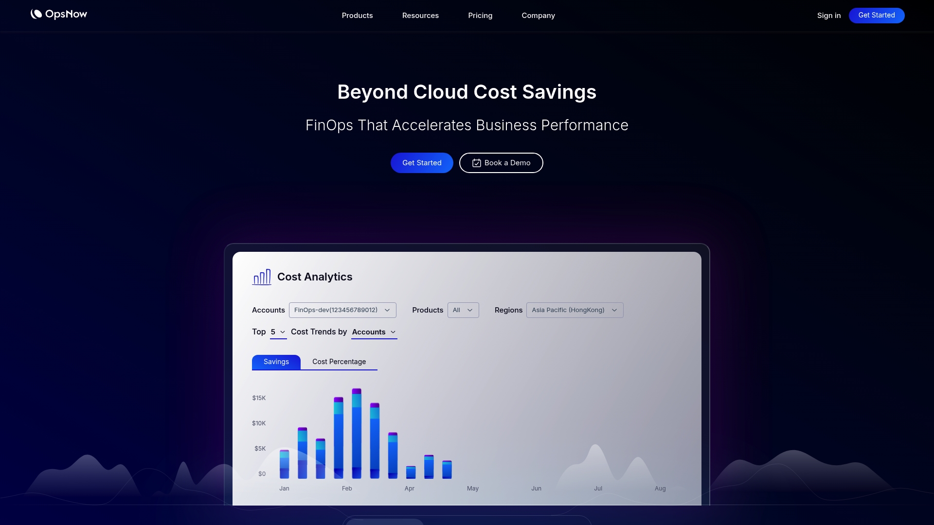 OpsNow FinOps Plus platform