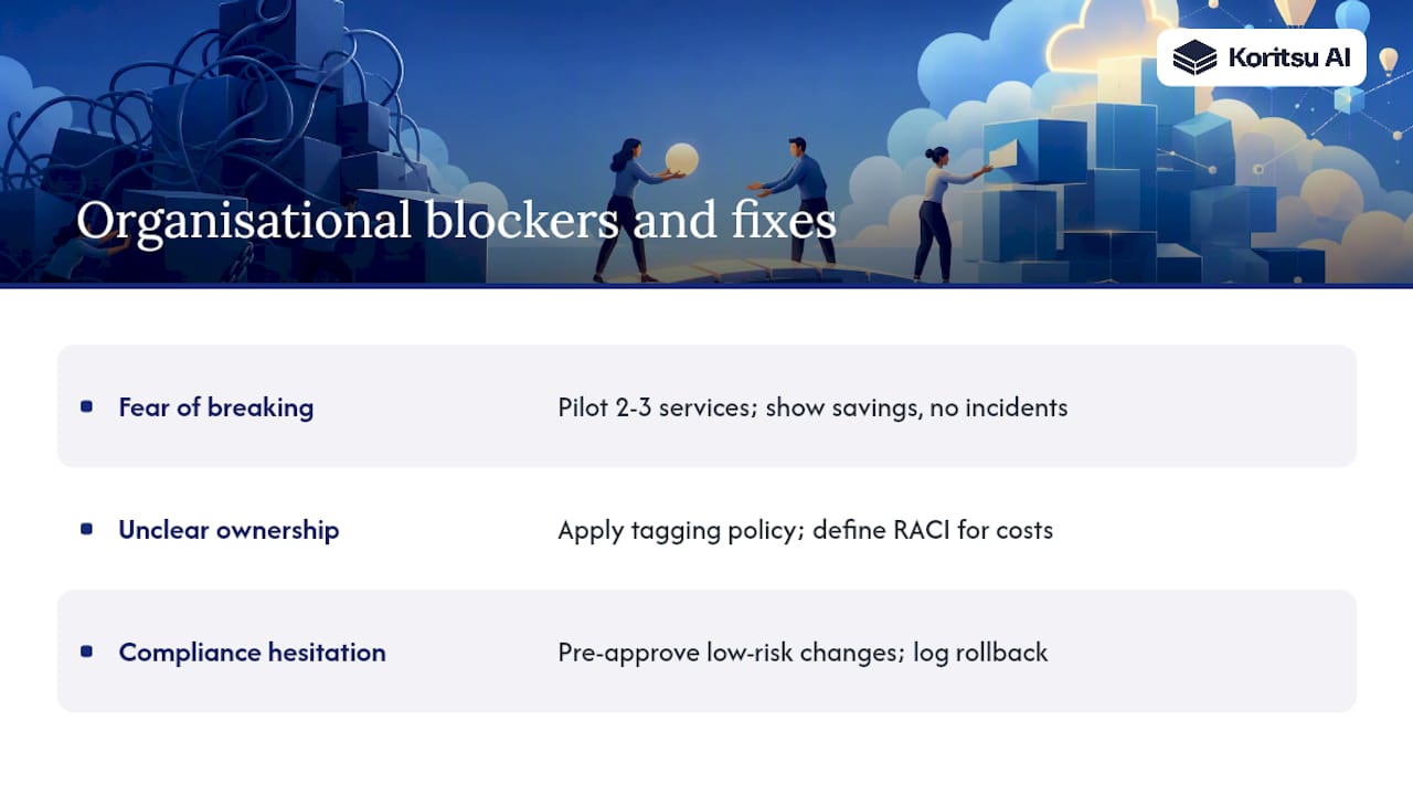 The real blocker is not the tooling — overview diagram