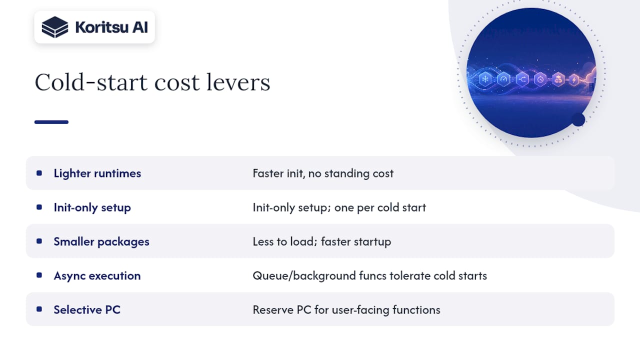 Five serverless cold-start cost levers
