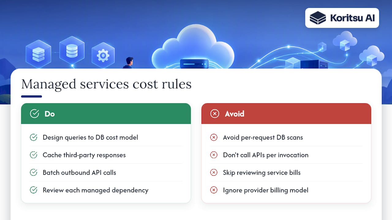 Using third-party and managed services without inflating your bill — overview diagram