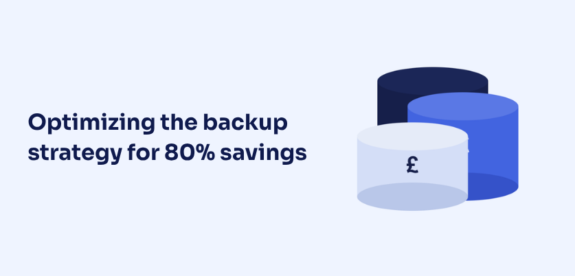Azure Backup Optimisation Case Study