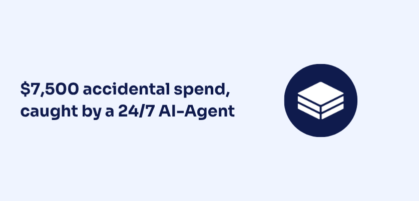 How 24/7 AI agent monitoring stopped spend creeping back into a decommissioned account